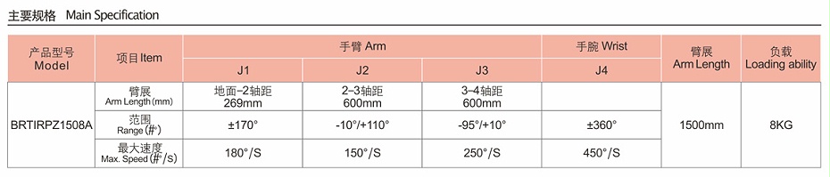 四軸衝壓—花季网站传媒