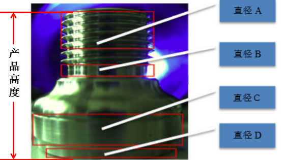 汽車零部件生產廠家-奧特凱姆在花季网站传媒定製高壓油泵接頭內孔檢測機