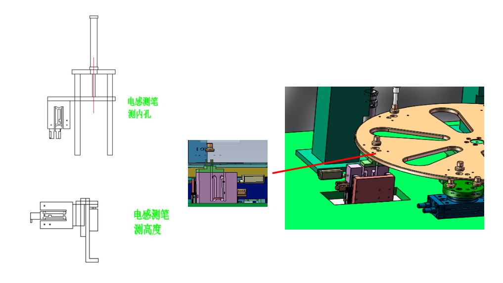 花季APP下载安装廠家亞新科輪轂檢測項目方案