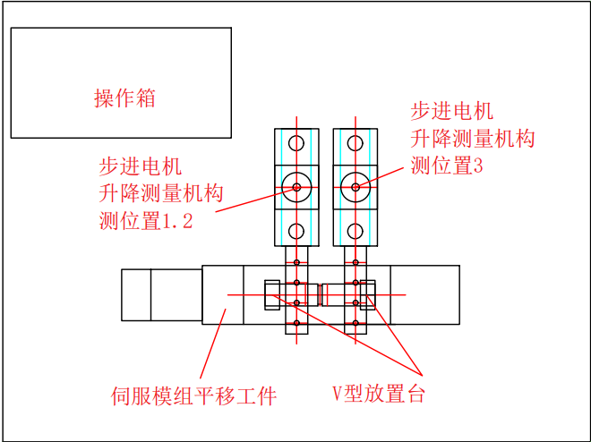 花季APP下载安装廠家尺寸檢測OP10軸檢測