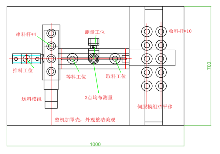 花季传媒官网入口厚度檢測工位圖